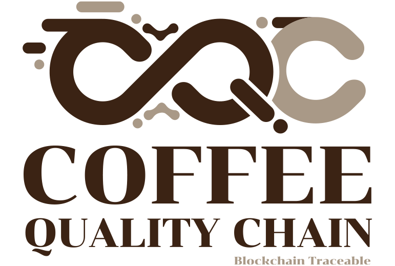 Coffee Quality Chain